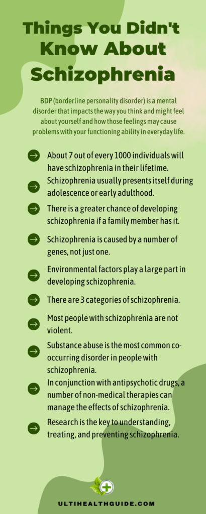 10 things you may not know about schizophrenia inforgraphic