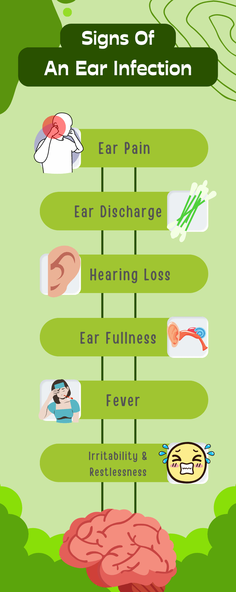 Understanding Ear Pressure - Ulti Health Guide