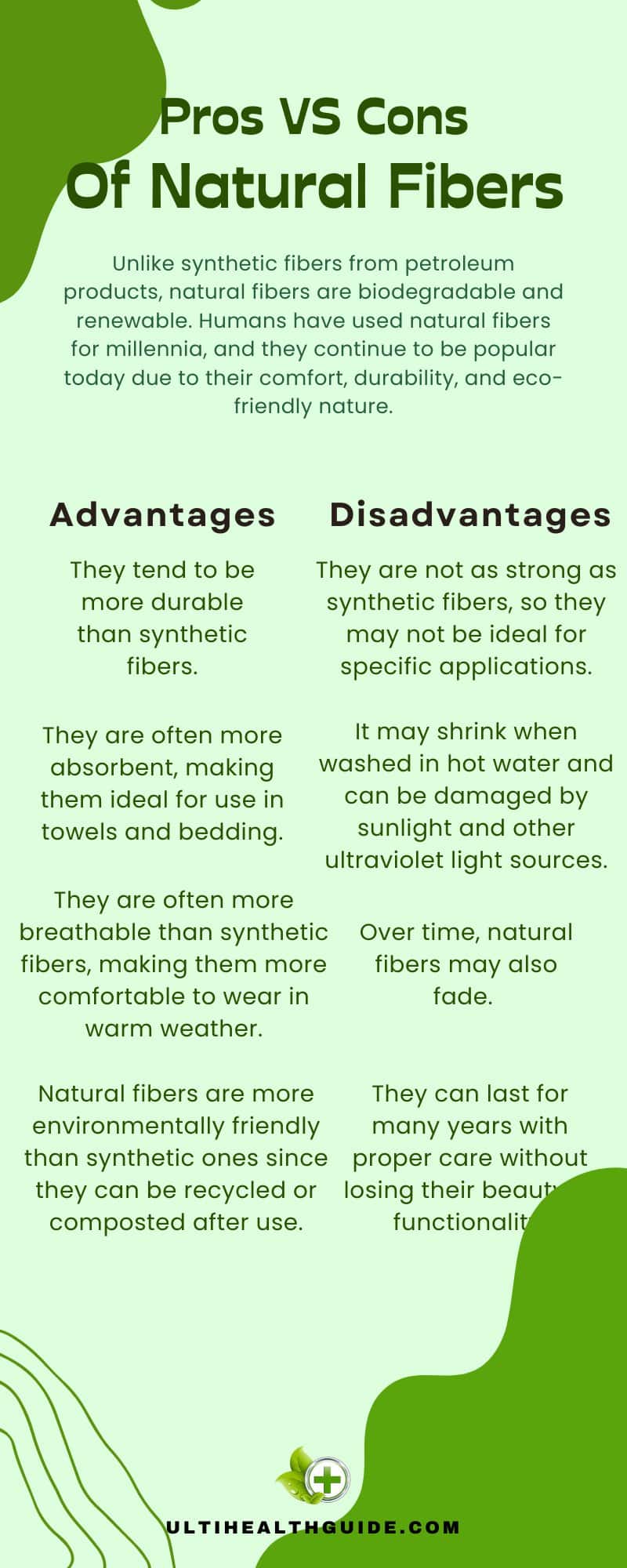 Synthetic vs. Natural Fibers Ulti Health Guide