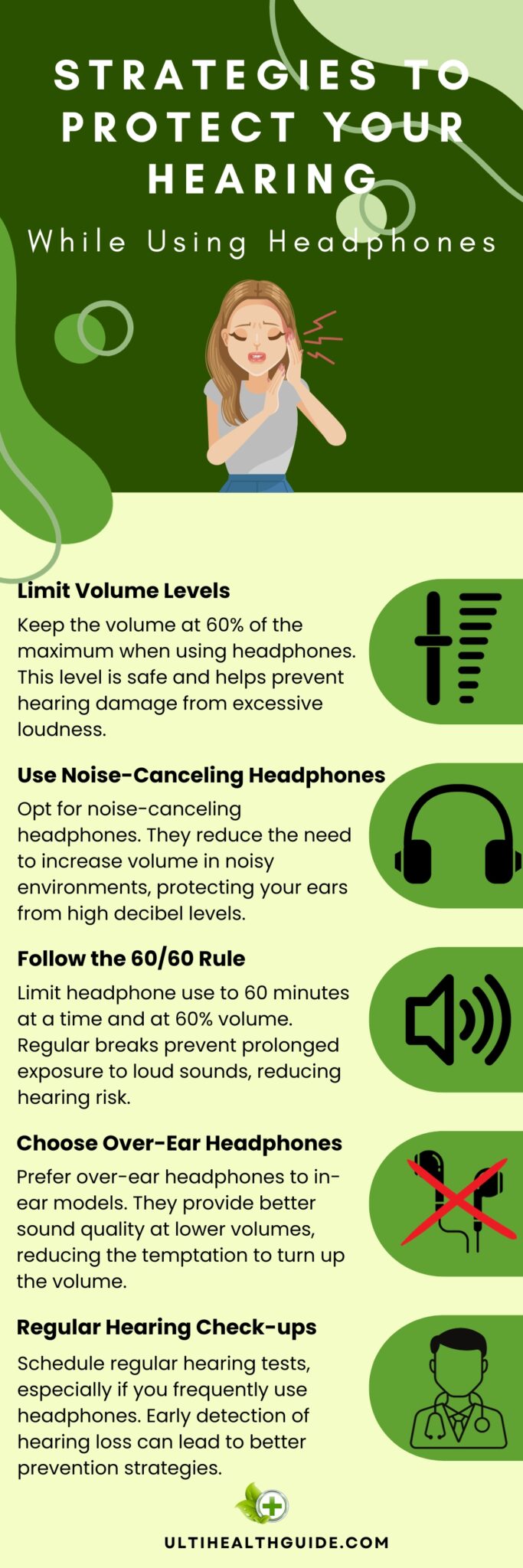 The Latest Treatment For Hearing Loss Ulti Health Guide