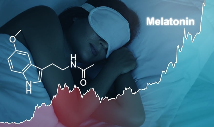 A graph or chart showing melatonin levels in a post about lupus and melatonin